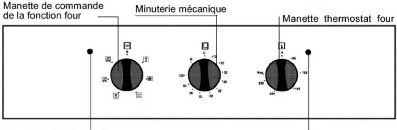 EDSON FEN11NB - Panneau de commande (suivant modèles) - 2
