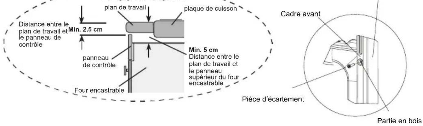 EDSON FEN11NB - Positionnement du four - 4