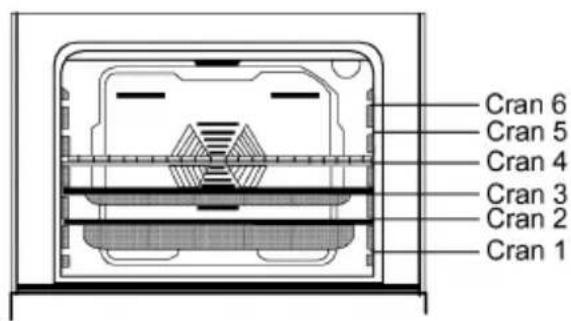 EDSON FEN11NB - Accessoires du four - 1