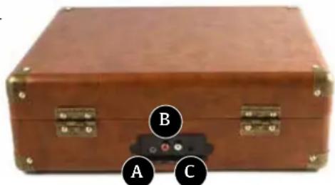 GPO Attache - Input and Output - 4