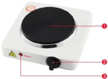 Tomado TM2410 - PARTS DESCRIPTION - 1
