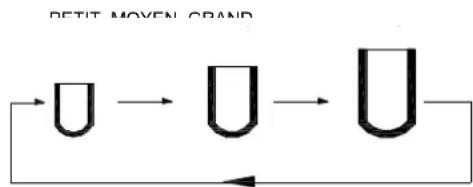 H.KOENIG Kube KB15 - COMMENCER A FABRIQUER DES GLAÇONS - 1
