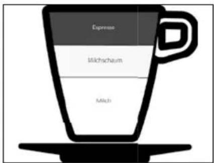 GRAEF Pivalla - Caffé Americano - 1