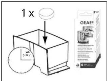 GRAEF Pivalla - ENTKALKUNG - 3