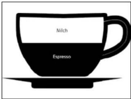 GRAEF Pivalla - Cappuccino - 1