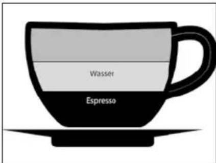 GRAEF Pivalla - Cappuccino - 2