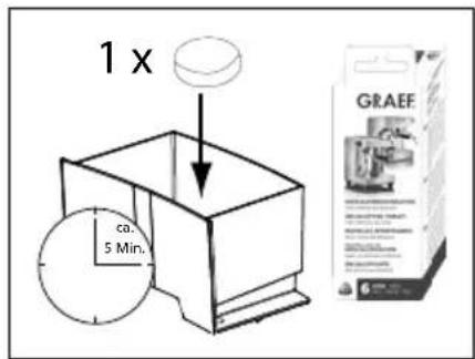 GRAEF Pivalla - DESCALING - 3