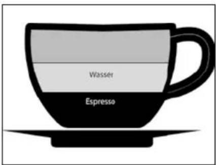 GRAEF Pivalla - Caffé Latte - 1