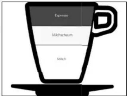 GRAEF Pivalla - Caffé Americano - 1