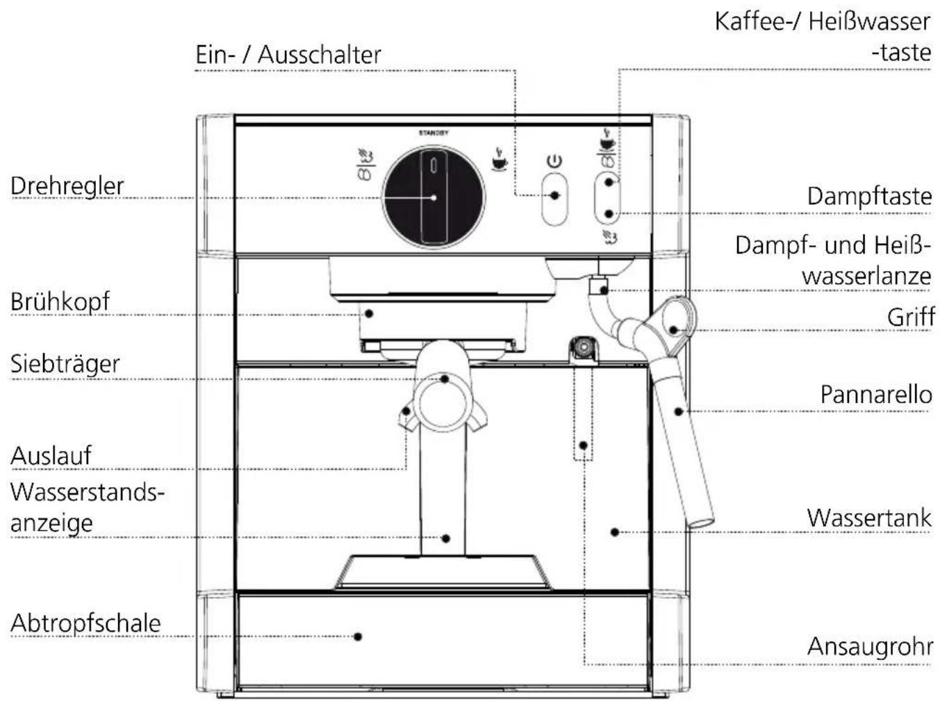 GRAEF Pivalla - PRODUKTBESCHREIBUNG - 1