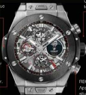 HUBLOT Big Bang Unico Perpetual Calendar Titanium Ceramic - INTRODUCTION - 5