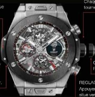 HUBLOT Big Bang Unico Perpetual Calendar Sapphire 406.JX.0120.RT - FONCTIONNEMENT - 4