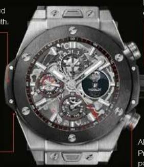 HUBLOT Big Bang Unico Perpetual Calendar Sapphire 406.JX.0120.RT - USING THE CALENDER - 5