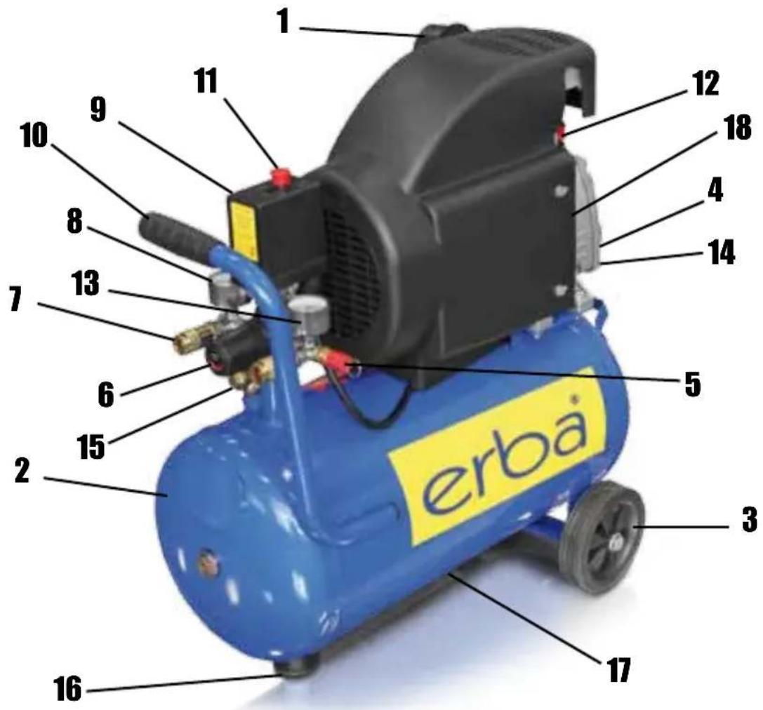 1 11 9 10 8 7 13 6 2 15 erba 5 3 17 16