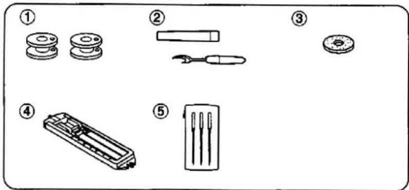 JATA MC690 - Names of Parts - 1