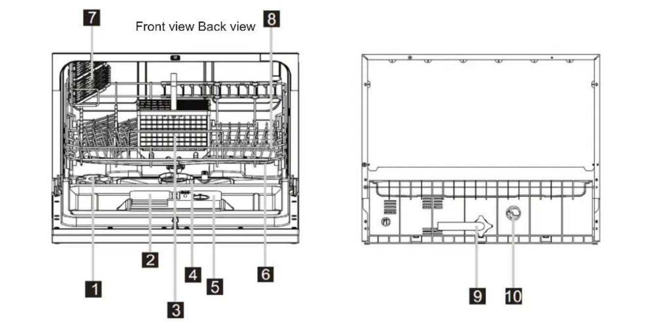 BRANDY BEST SILVER6D - Dishwasher Features - 1