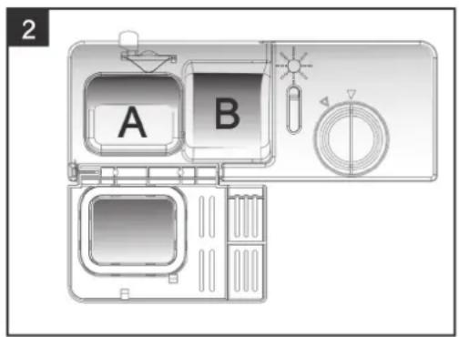 BRANDY BEST SILVER6D - Proper Use of Detergent - 2