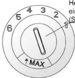 BRANDY BEST SILVER6D - Klarspül-Spender anpassen - 1