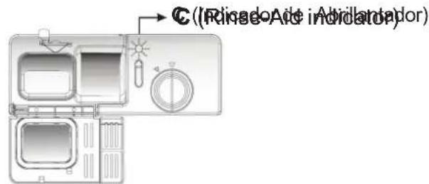 BRANDY BEST SILVER6D - Cuando rellenar al dosificador de abrillantador - 1
