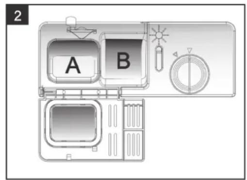 BRANDY BEST SILVER6D - Uso Adecido de Detergente - 2
