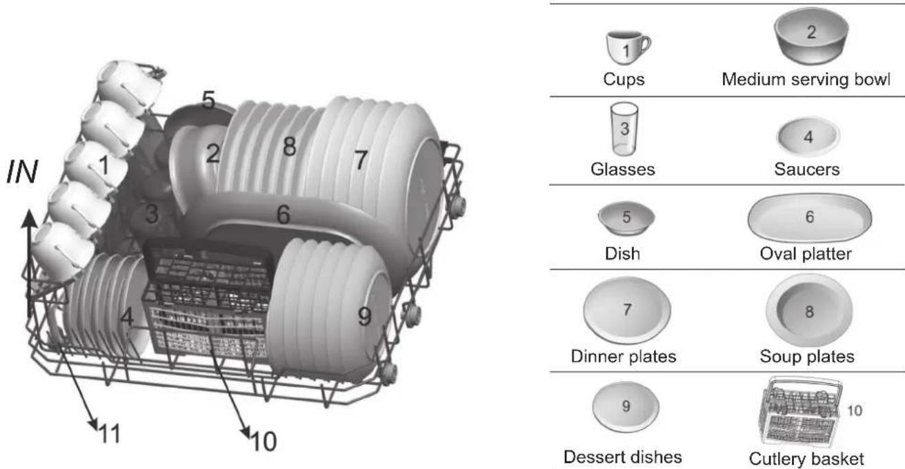BRANDY BEST SILVER6D - Loading the Basket - 1