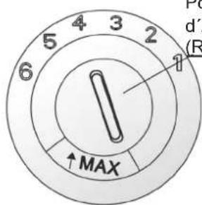 BRANDY BEST SILVER6D - Ajuster le distributeur d'additif de rinçage - 1