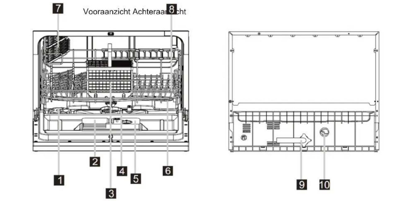 BRANDY BEST SILVER6D - Eigenschappen Vaatwasmachine - 1