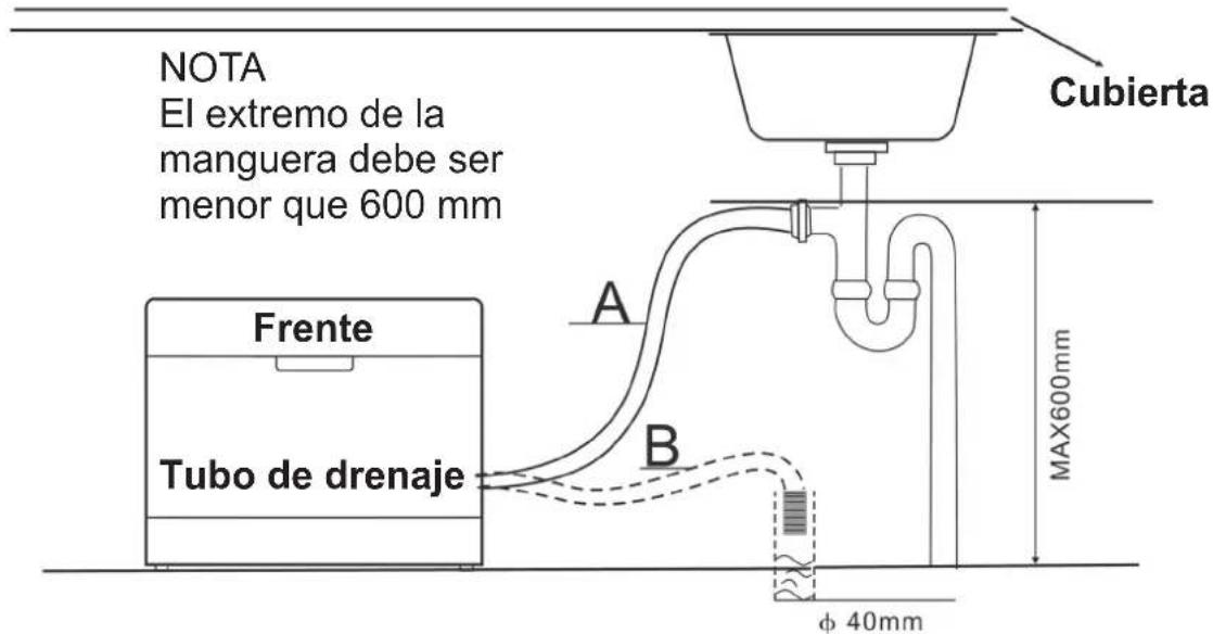BRANDY BEST SILVER6D - Conexión de Mangueras del Desagué - 2