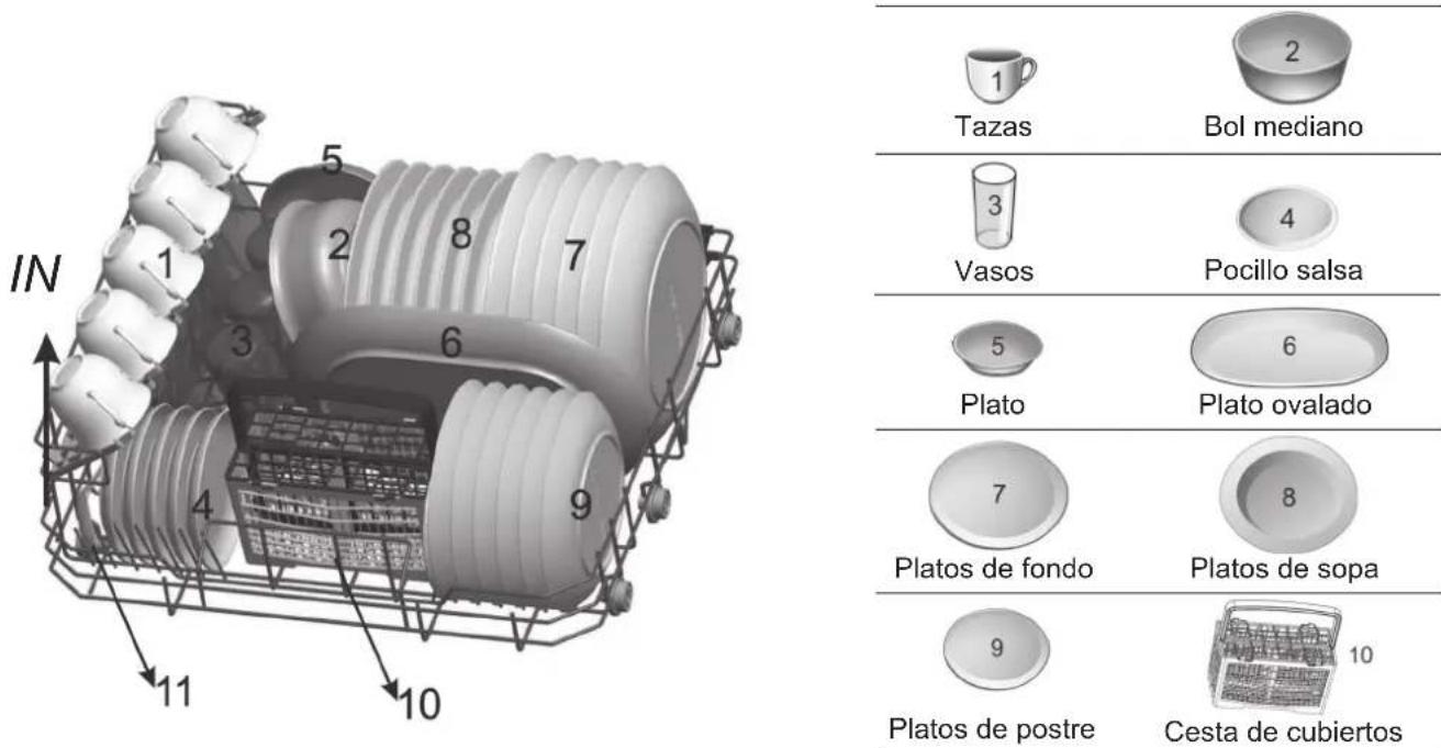 BRANDY BEST SILVER6D - Carga de la Cesta - 1