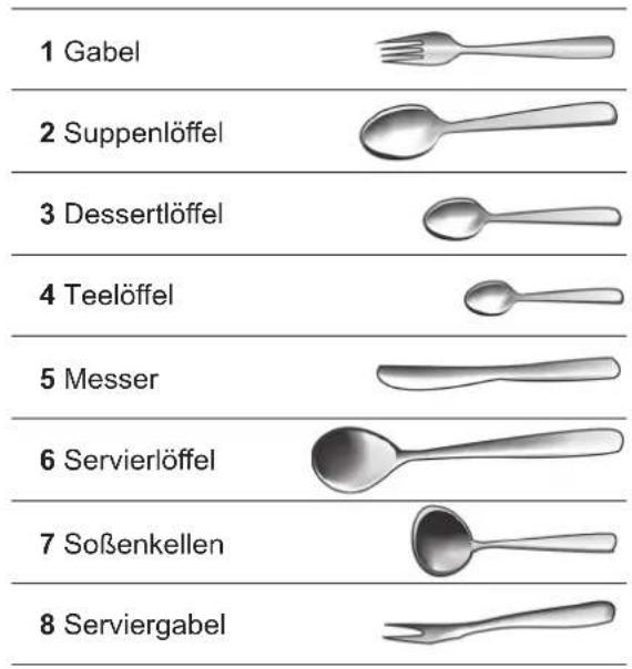 BRANDY BEST SILVER6D - Besteckkasten - 3