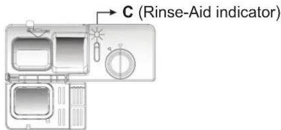 BRANDY BEST SILVER6D - When to Refill the Rinse Aid Dispenser - 1