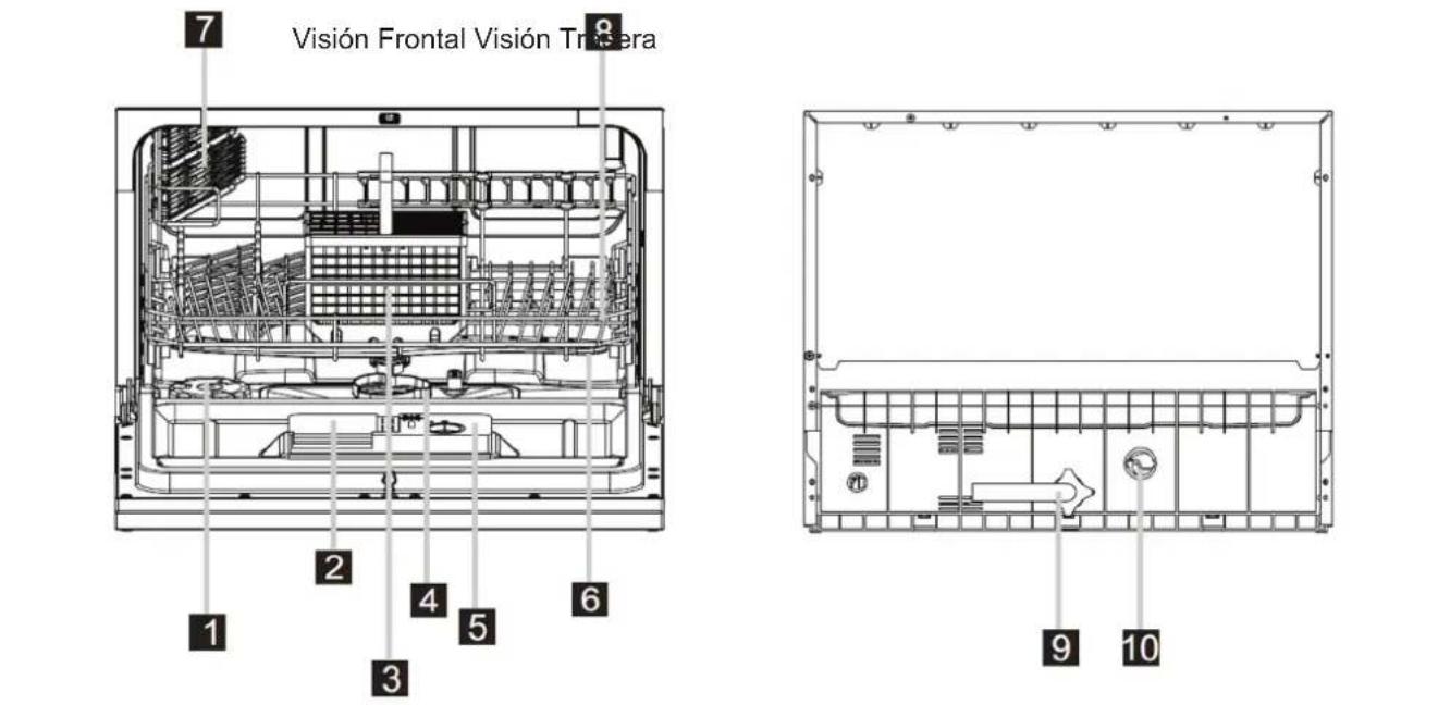 BRANDY BEST SILVER6D - Funciones del Lavavajillas - 1