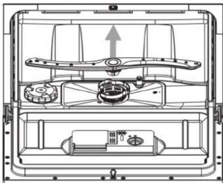 BRANDY BEST SILVER6D - Limpieza de los Brazos de Spray - 1