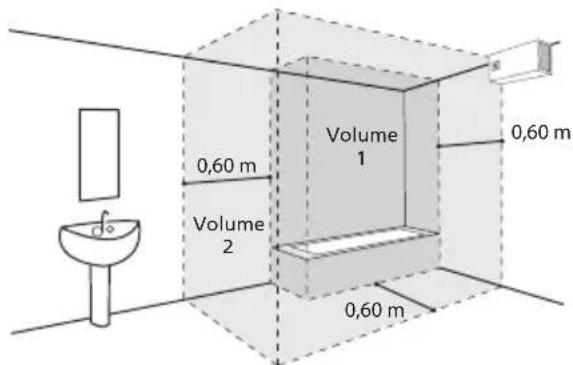 THERMOR Malicio 80L - Installation spécifique en salle de bain - 1