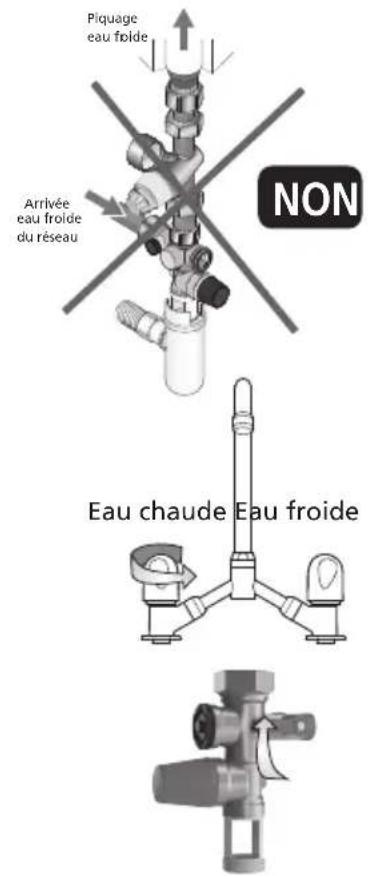 THERMOR Malicio 80L - Le raccordement avec un réducteur de pression - 2