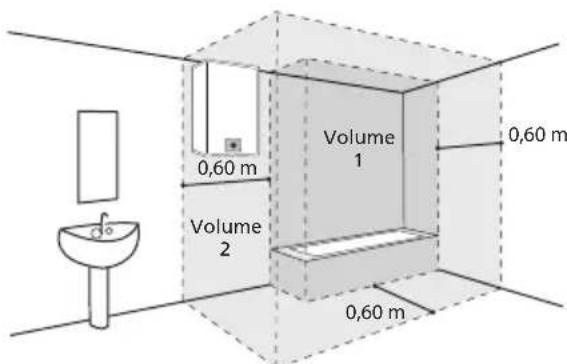 THERMOR Malicio 80L - Installation spécifique en salle de bain - 2