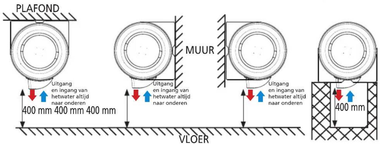 THERMOR Duralis 75L - Ingang koud water en uitgang warmwater moet.altijd onderaan+zijn. - 1