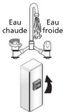 THERMOR Duralis 75L - Mise en service du chauffe-eau - 4