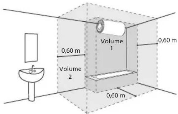THERMOR Duralis 75L - Specifieke installment in een badkamer - 3