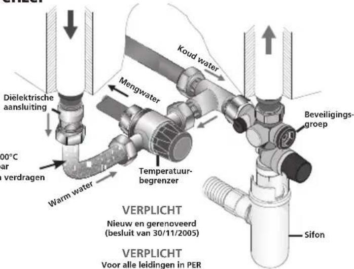 THERMOR Duralis 200L - De aansluiting met een temperatuurbegrenzer - 1