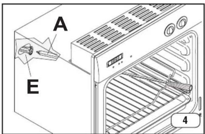 BLUESKY BFM 606 N - COMMENT UTILISER LE TOURNEBROCHE (Fig. 4) - 1