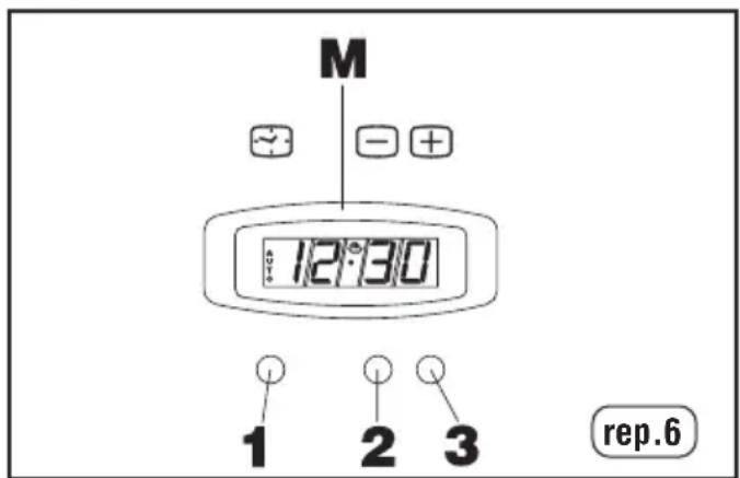 BLUESKY BFM 606 N - Correction / effacement de la programmation - 1