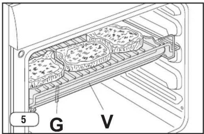 BLUESKY BFM 606 N - COMMENT UTILISER LE TOURNEBROCHE (Fig. 4) - 2