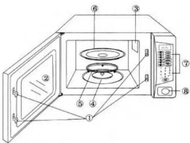 Diplomat DMW1104W - NOMBRES DE PARTES - 1