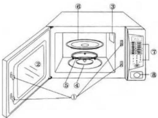 Diplomat DMW1104W - PART NAMES - 1