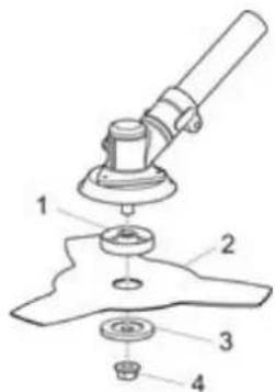 Francepower KDG 45 - Tete fil Nylon - 3