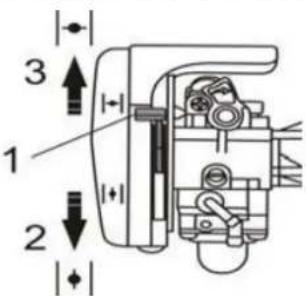 Francepower KDG 45 - Demarrer un moteur à froid - 2