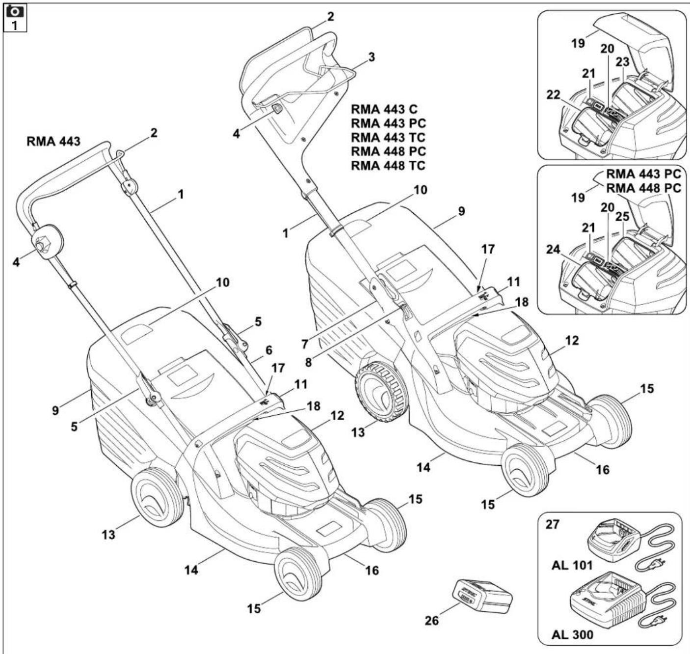 STIHL RMA 443 C - STIHL - 4