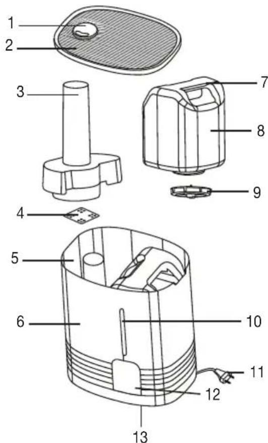 BEURER LB 55 - Luftbefeuchter - 1