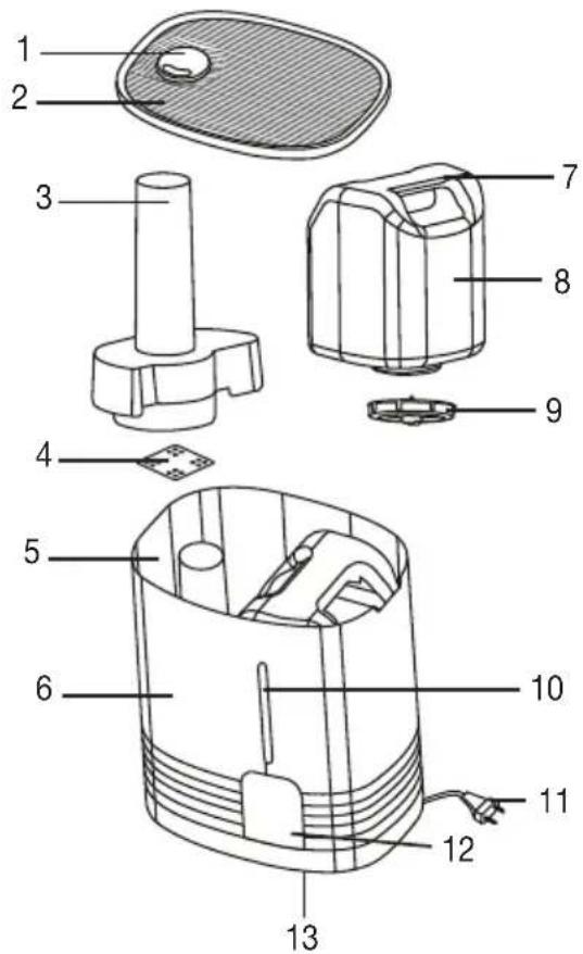 BEURER LB 55 - Humidificador de aire - 1